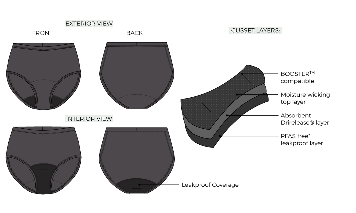 Aisle Adjustable Absorbency Period Underwear with BOOSTER Aisle Adjustable Absorbency Period Underwear with BOOSTER