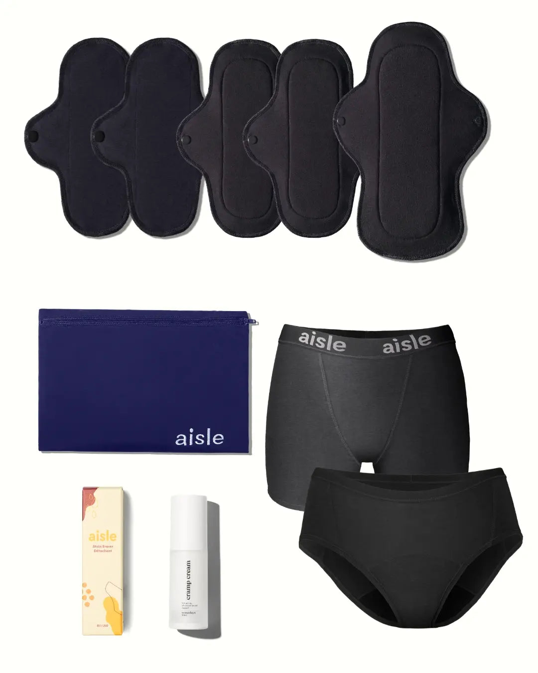 Period Starter Kit Plus