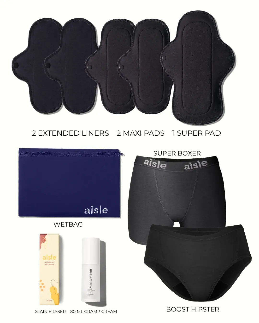 Period Starter Kit Plus