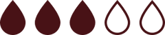 Absorbency level