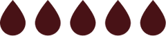 Absorbency level