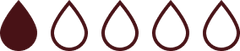 Absorbency level