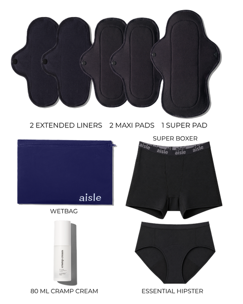Period Starter Kit Plus